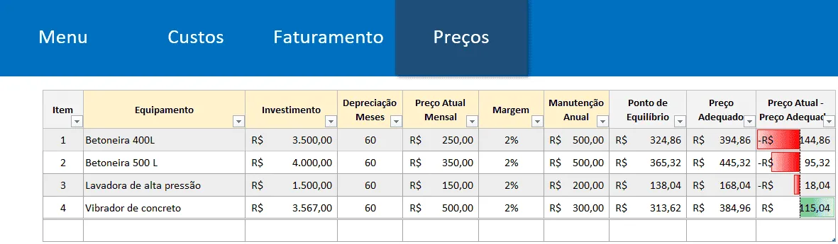 Planilha aluguel de equipamentos Excel 7