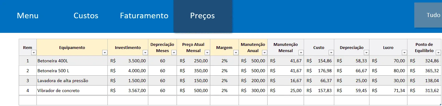 Planilha aluguel de equipamentos Excel 5