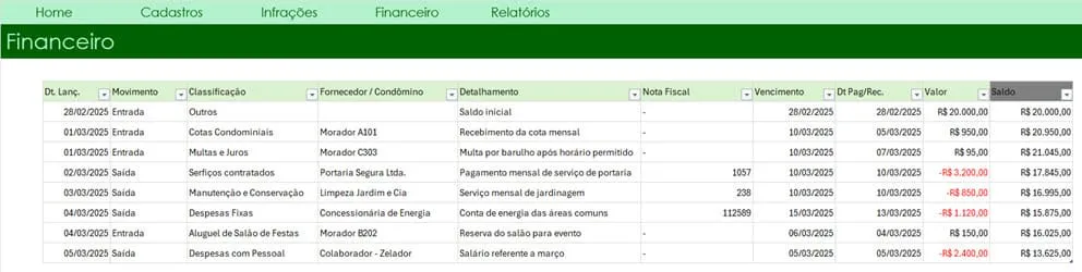Planilha de condominios financeiro excel 6