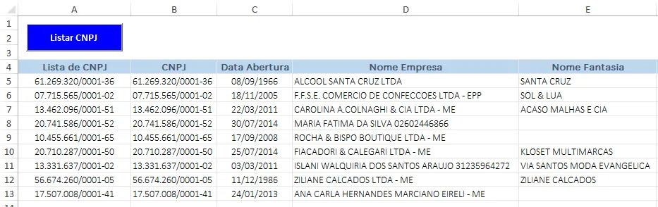 Planilha de consulta automática de CNPJ na Receita Federal 1