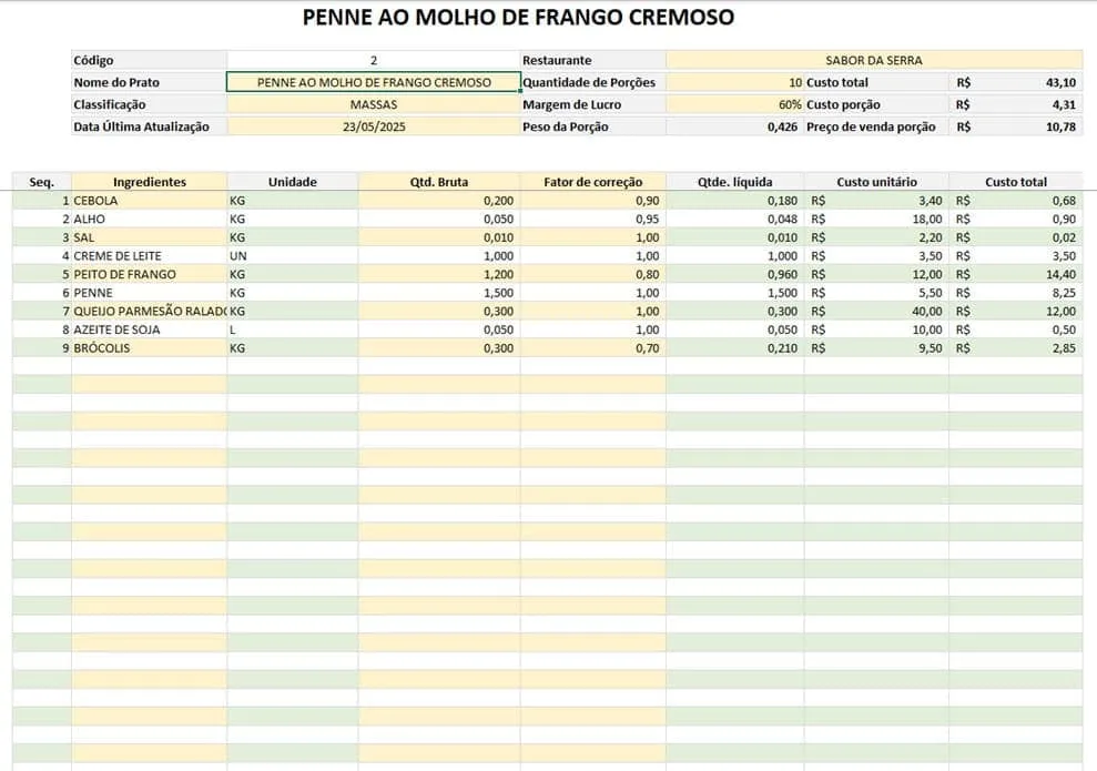 Planilha de Ficha Técnica de Restaurantes Excel 1