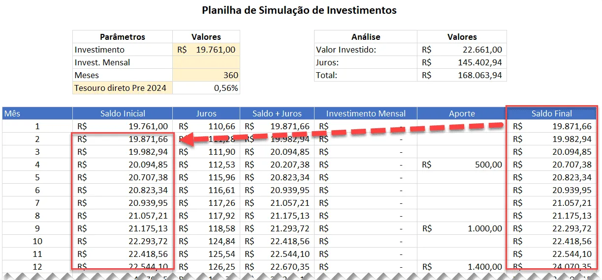 planilha de investimento 6