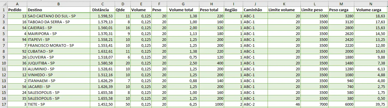 planilha de controle de carregamento de cargas excel 5