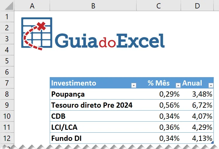 Planilha investimento