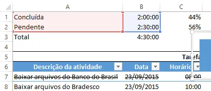 Planilha Excel de atividades diárias 2