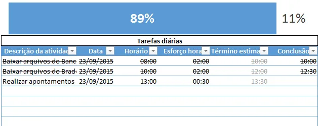 Planilha Excel de atividades diárias