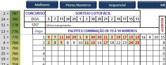 Planilha megasena lotofácil 3