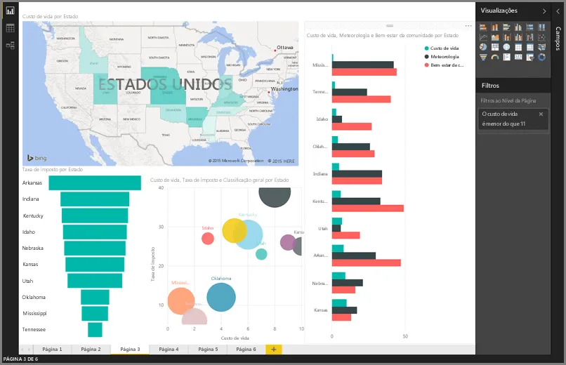 Microsoft Power BI