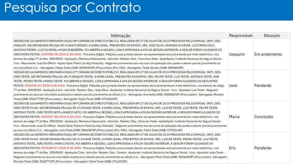 Procx e Regex 4