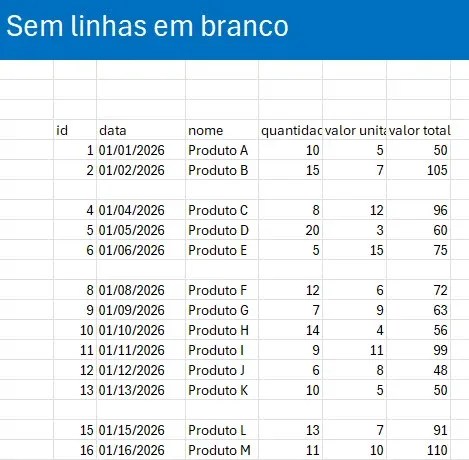 remover linhas lambda excel 1