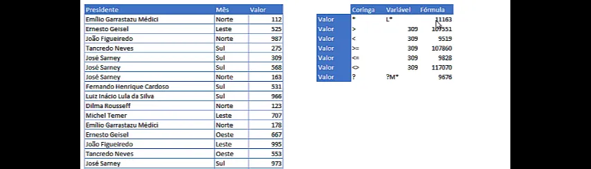 Soma com critérios e coringas Excel