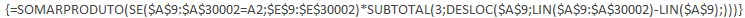 Subtotal com somase 1 condição